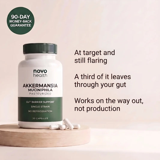 Novo Health® Akkermansia